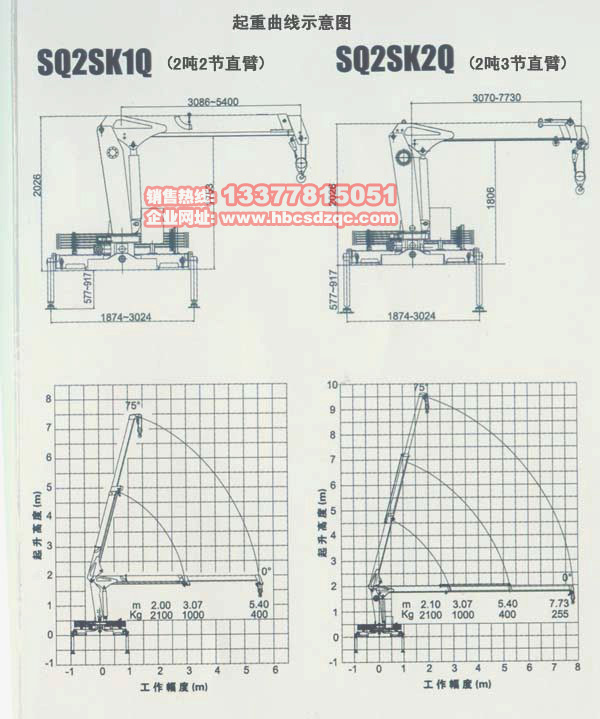2噸吊機參數(shù)圖片