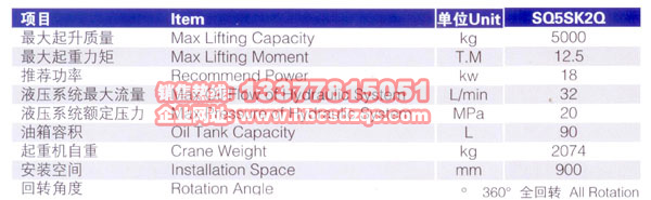 徐工5噸三節(jié)直臂(SQ5SK2Q)吊機(jī)參數(shù)