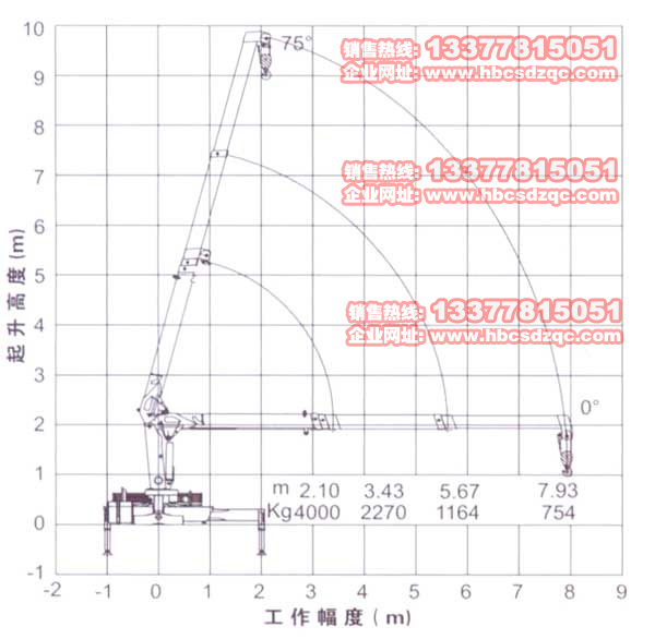 4噸徐工吊機(jī)圖片