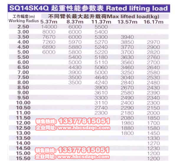 14噸徐工吊機參數(shù)圖片