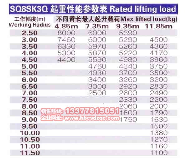 8噸徐工吊機參數(shù)圖片