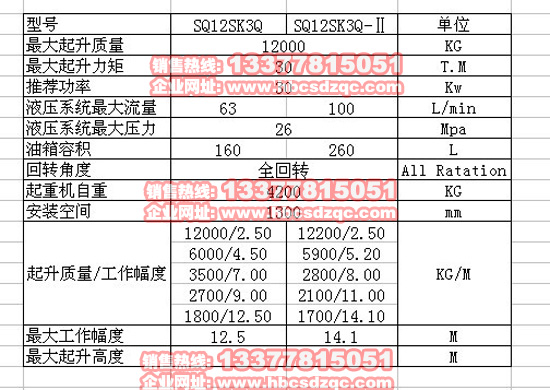 雙聯(lián)泵徐工隨車吊圖片