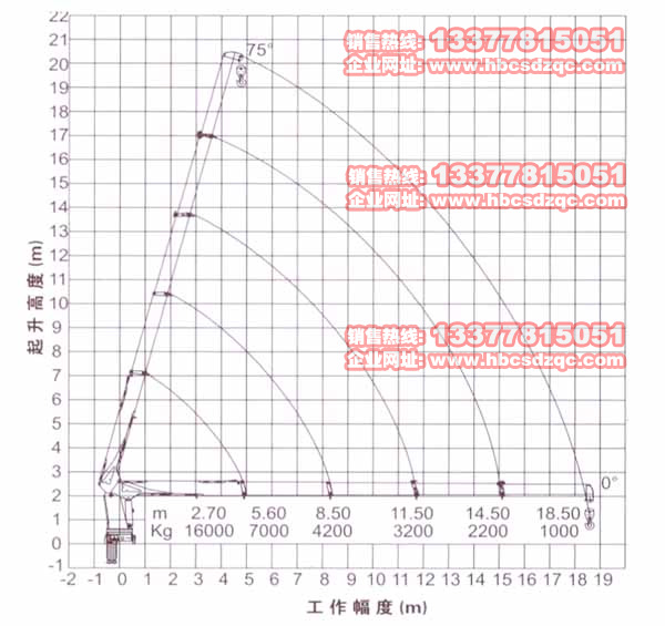 16C(sh)DƬ