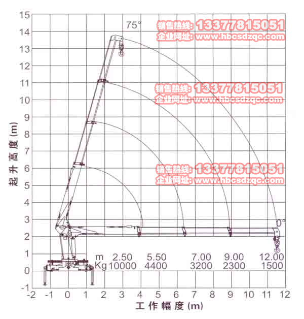 10東風三軸玉柴隨車吊