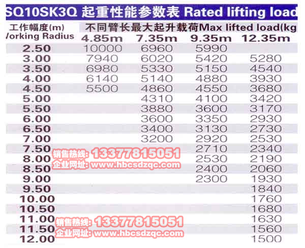 2噸3噸4噸5噸6噸10噸起重運(yùn)輸車