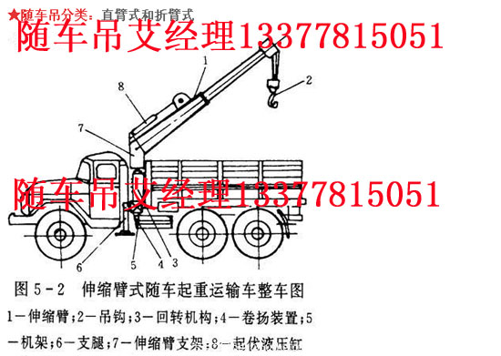 康機(jī)隨車吊