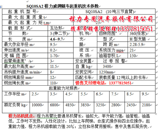 程力吊機10噸參數(shù)
